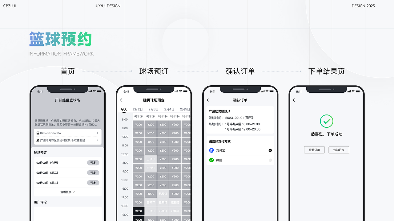 信息框架与流程(自上而下、自下而上)（图ZMzQzNTIwODg0） - 其他UI - 站酷设计师阿QiQ原创素材 - 站酷ZCOOL