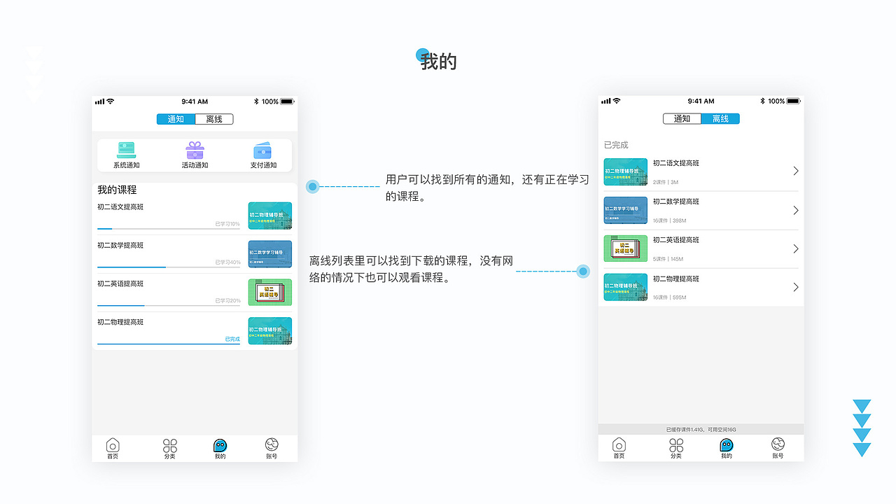 2018-2020作品集（图ZMjI5NTYzMTk2） - APP界面 - 站酷设计师傅小哇原创素材 - 站酷ZCOOL