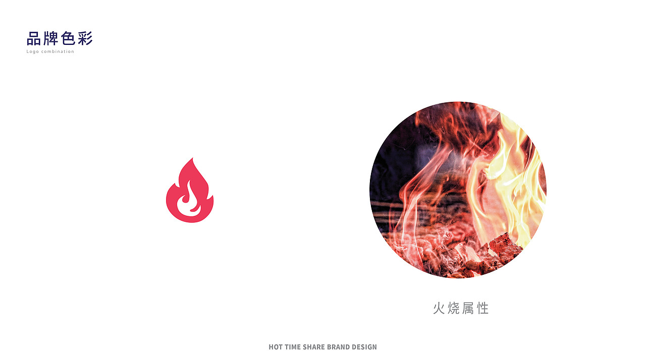 伙探烧烤餐饮品牌