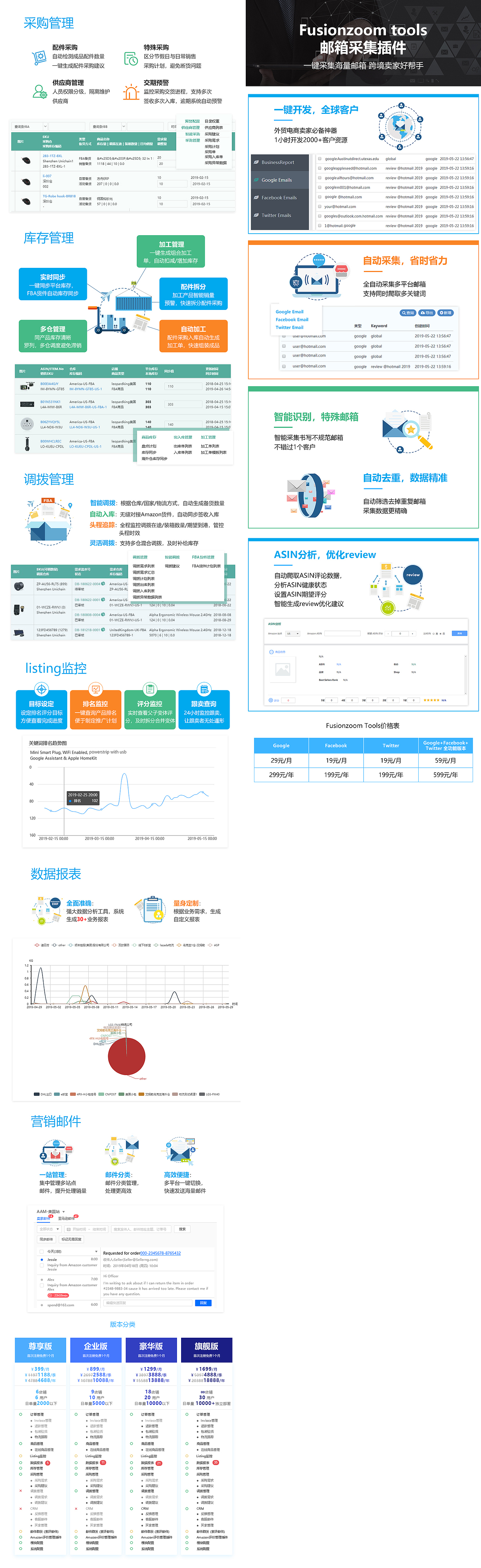 公司ERP/EDM/ARS/TOOLS产品在知无不言和雨果网推广图（图ZMTc2NjMyNTI0） - 其他网页 - 站酷设计师沅水有芷原创素材 - 站酷ZCOOL
