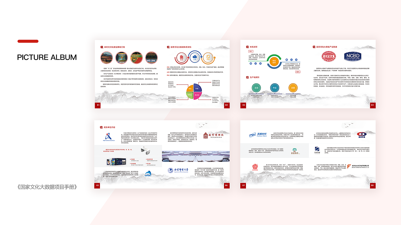 2020作品集（图ZMjAzMDQwMDQ4） - 其他UI - 站酷设计师叫我李可爱原创素材 - 站酷ZCOOL