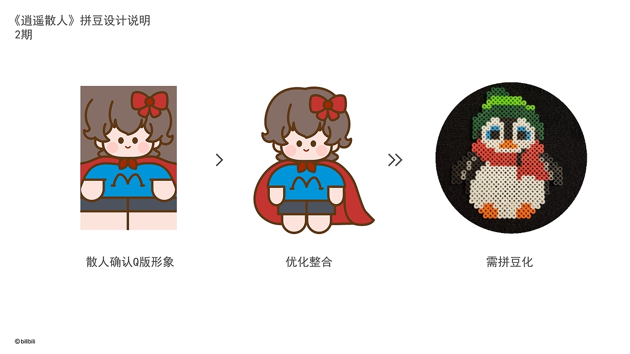 《逍遥散人》礼盒产品开发（图ZMTk5NzcxMjg0） - 品牌 - 站酷设计师污染源Ding原创素材 - 站酷ZCOOL