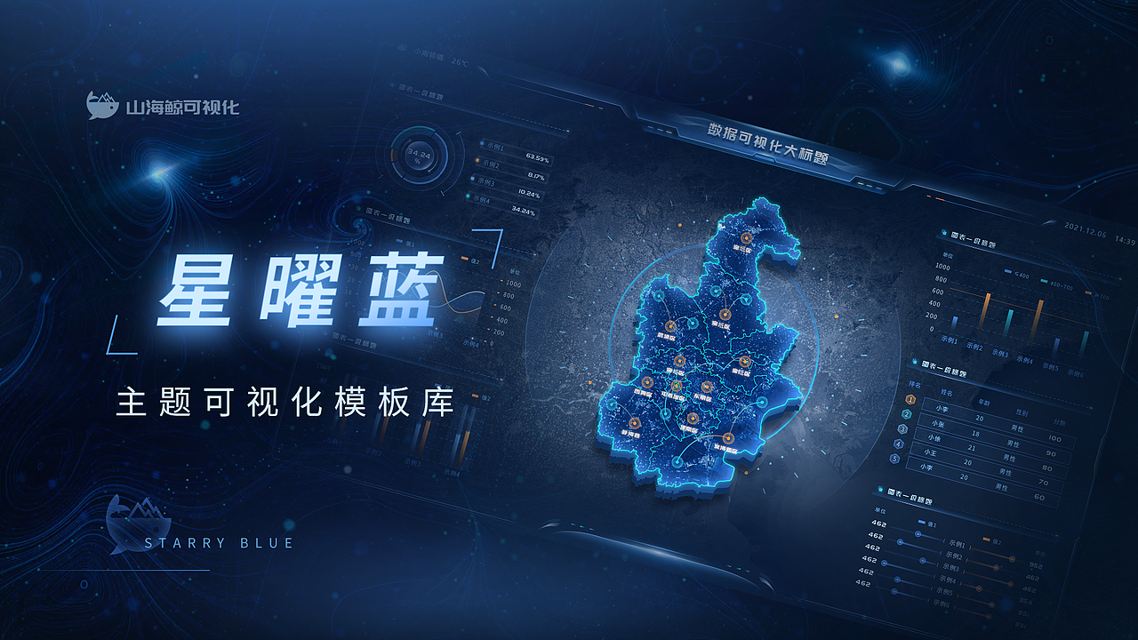数据可视化设计 | 《星曜蓝》主题可视化模板库