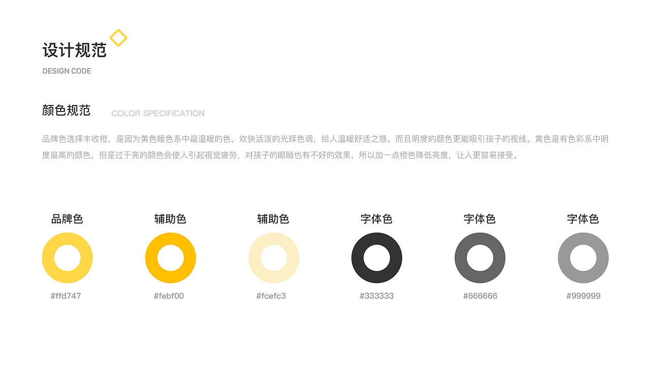 作品集（图ZMjM4MTQxNjg4） - 其他UI - 站酷设计师Z36816778原创素材 - 站酷ZCOOL