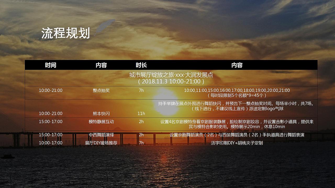 2018惠安璀璨壹号事件营销暨展厅开放活动策.（图ZMjg4NDgwMTg0） - 文案/策划 - 站酷设计师恰宵夜原创素材 - 站酷ZCOOL