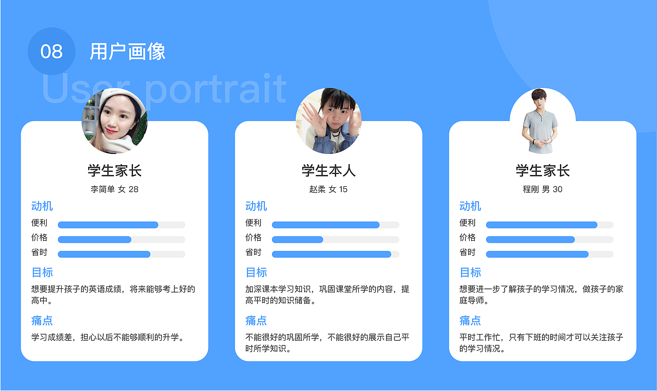 UI作品集（图ZMjM5MjIwMTQ4） - APP界面 - 站酷设计师小雨程原创素材 - 站酷ZCOOL