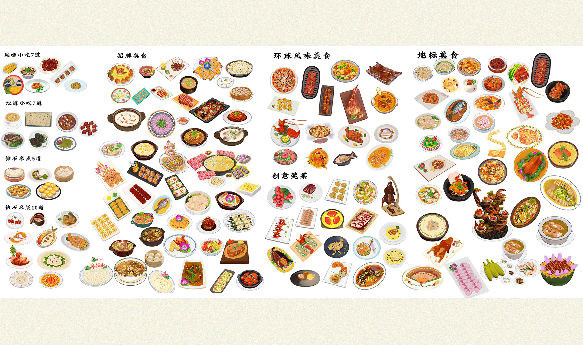 2020年东莞盛宴美食地图设计