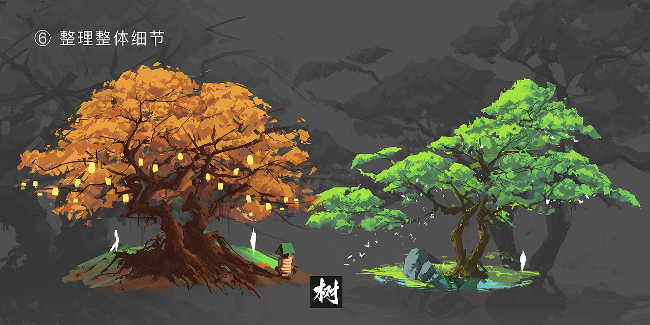 第六步,梳理整体