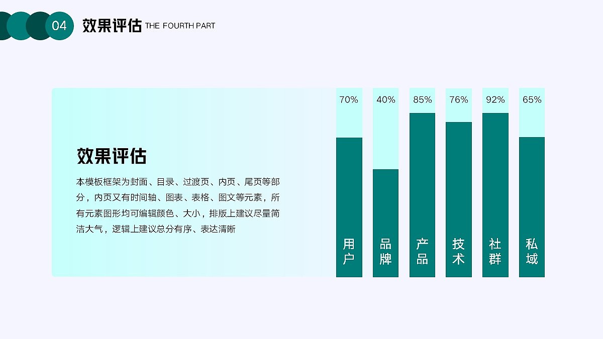 免费PPT模板！植树节公益环保活动策划PPT！绿油油哦~（图ZMjkyMDI3NDI0） - PPT/Keynote - 站酷设计师阿拉丁PPT原创素材 - 站酷ZCOOL