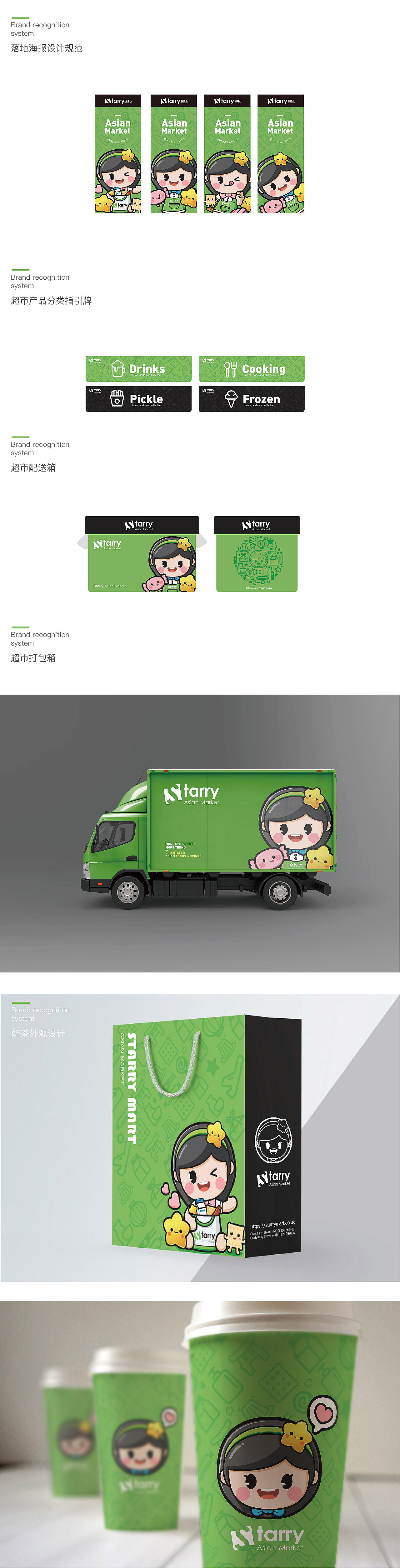 Starry Market超市卡通形象设计（图ZMTYyODIwNTg0） - 品牌 - 站酷设计师Kevin文辉原创素材 - 站酷ZCOOL