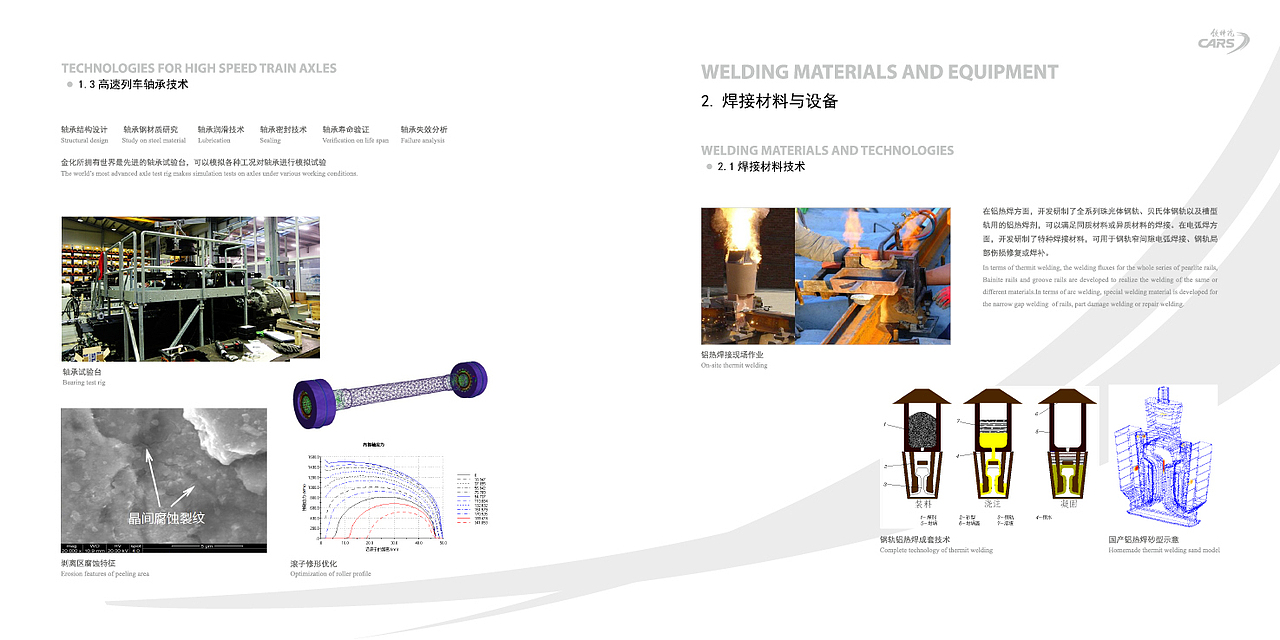铁科研金属于化学研究所宣传册（图ZMTE3Nzk5NTY0） - 书籍/画册 - 站酷设计师sunny_landy原创素材 - 站酷ZCOOL