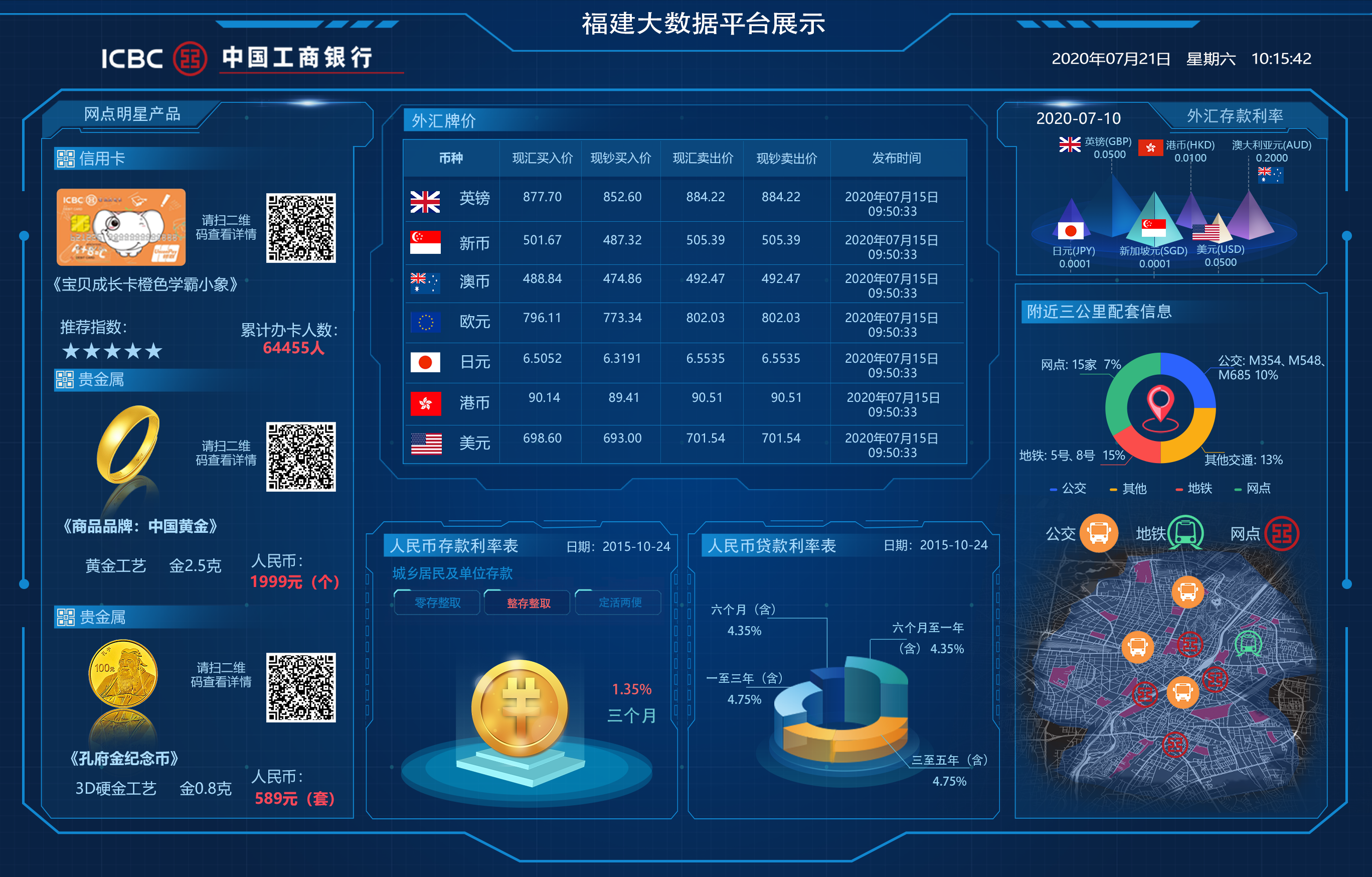 福建省福州市工商银行省分行大数据项目|ui|软件界面|麦田的守望者8d