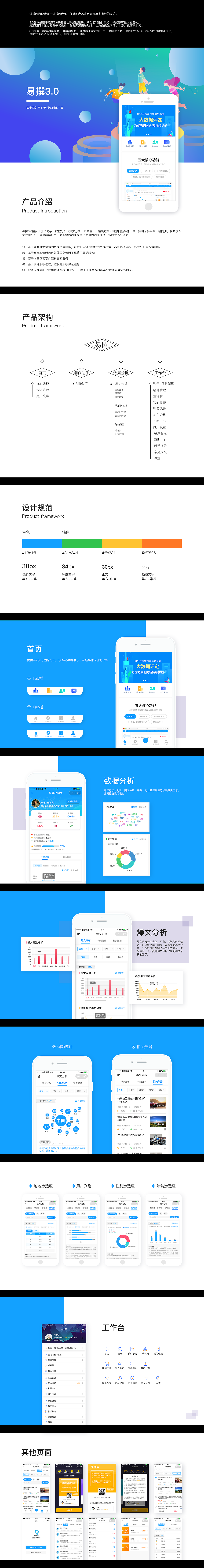 一抖快讯（图ZMjQzODE4MzE2） - APP界面 - 站酷设计师大师哥原创素材 - 站酷ZCOOL