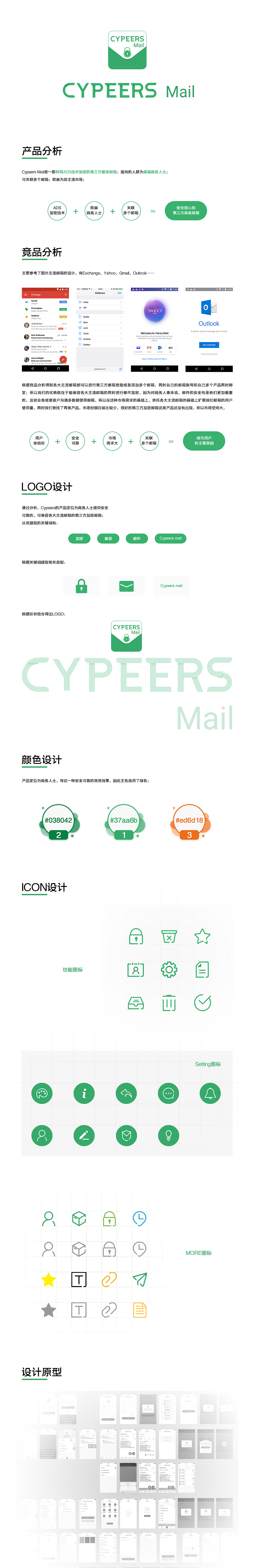 Cypeers mail（图ZOTAyMDk4NDA=） - APP界面 - 站酷设计师倾城S原创素材 - 站酷ZCOOL