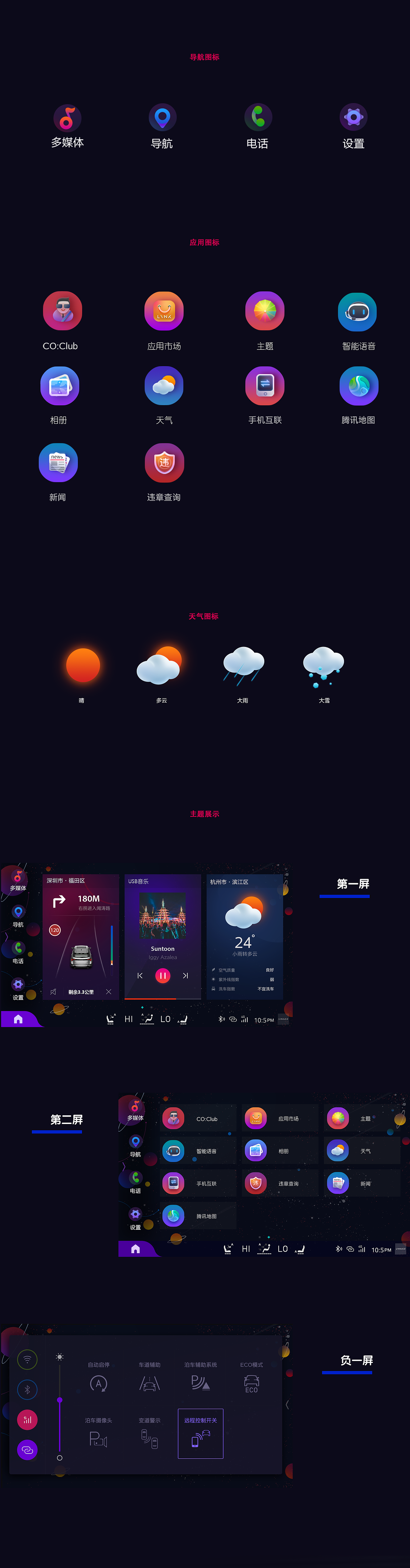 领克机车主题——耀（图ZMTI0ODQzNTI4） - 主题/皮肤 - 站酷设计师三通啊原创素材 - 站酷ZCOOL
