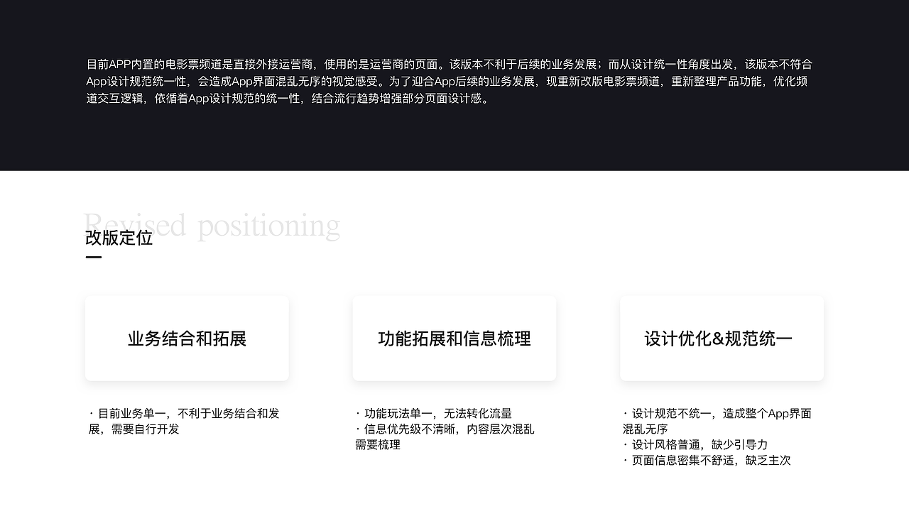 小黑鱼电影票频道（图ZMTYxNDg0Mjgw） - APP界面 - 站酷设计师kjwengua原创素材 - 站酷ZCOOL