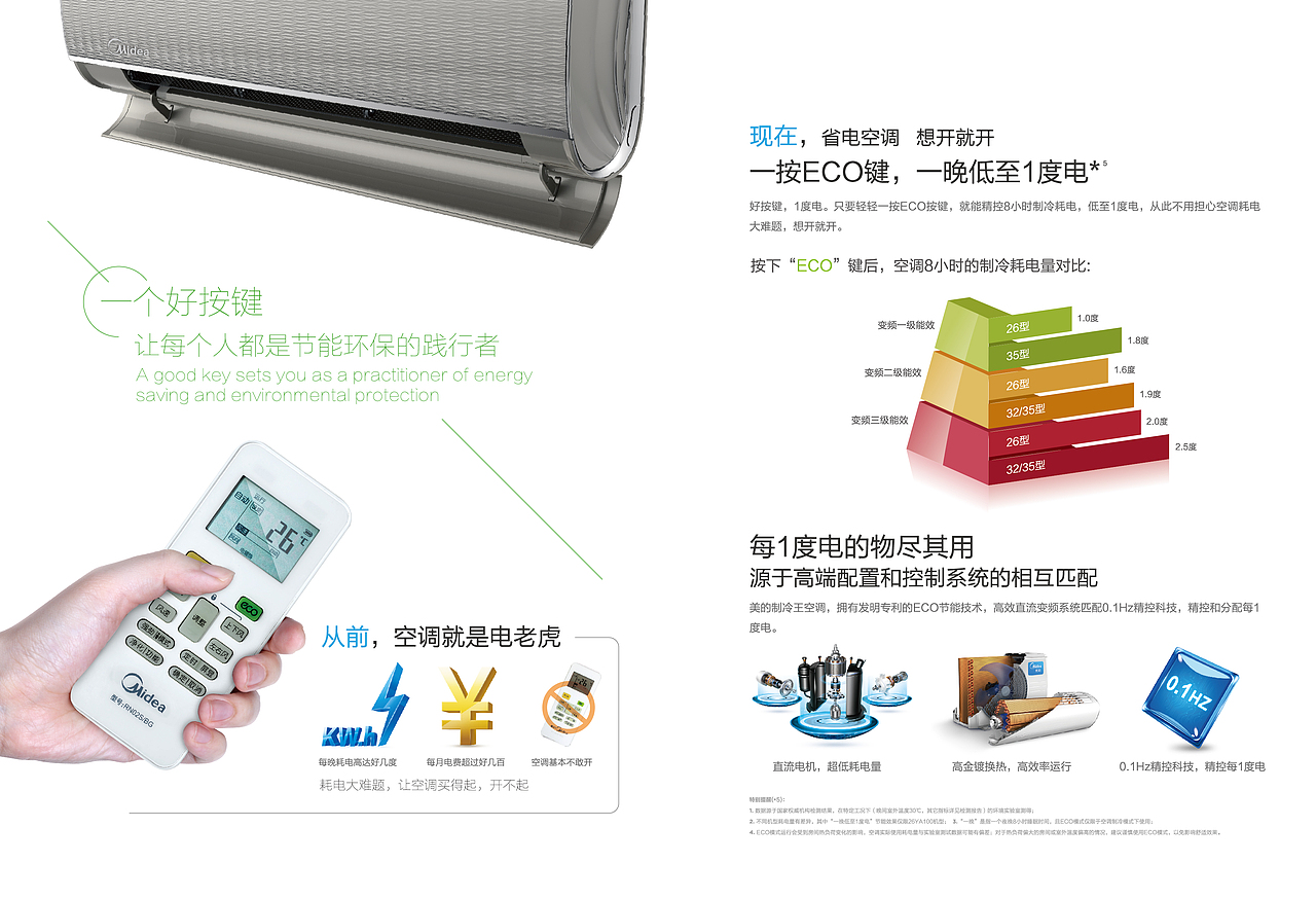 美的集团-生活电器海外宣传册系列（图ZMTA3MDM5MTcy） - 书籍/画册 - 站酷设计师VECO廖原创素材 - 站酷ZCOOL