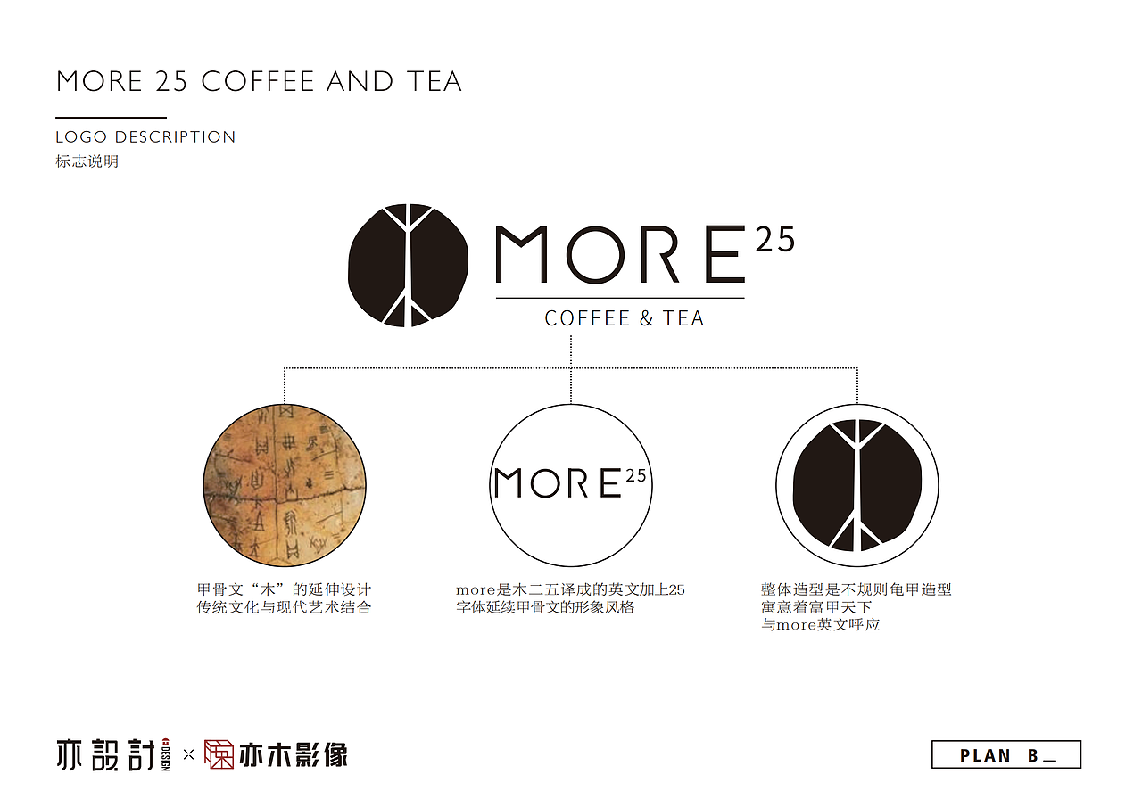 木25|一个品牌,四项延伸