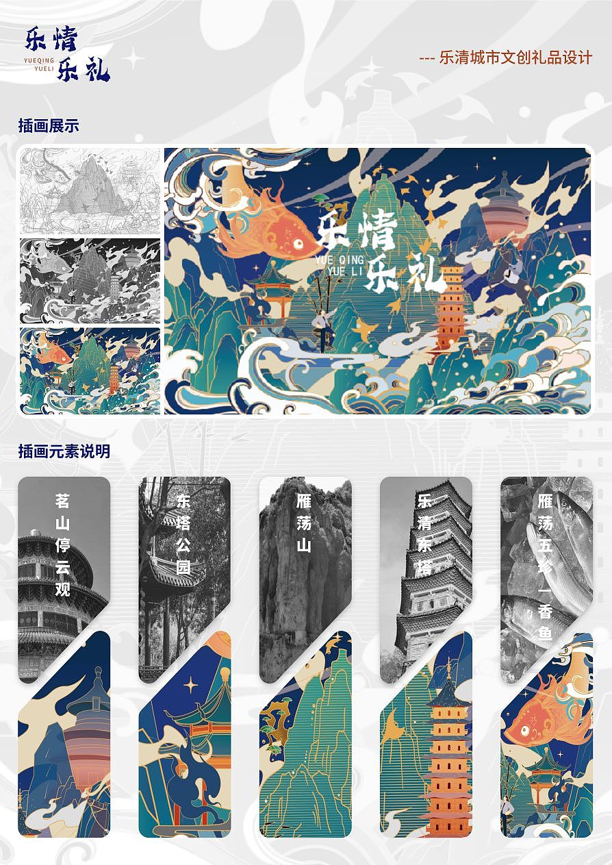 乐情乐礼｜城市文创礼品设计（图ZMzU3MjgzNzM2） - 艺术插画 - 站酷设计师茶叶蛋素材库原创素材 - 站酷ZCOOL