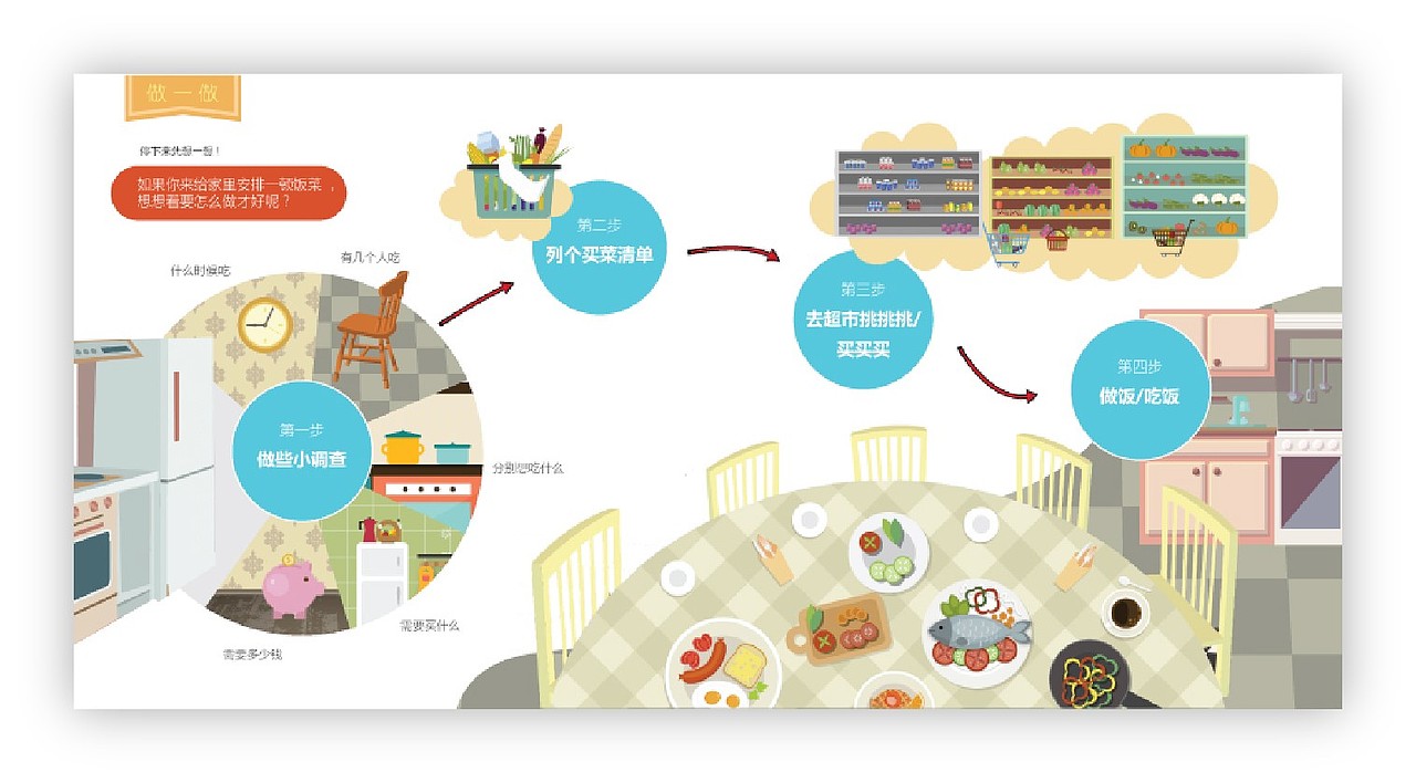 儿童画册——风格页面提案（图ZMTU0ODM2NTI0） - 书籍/画册 - 站酷设计师澄意文化小红花原创素材 - 站酷ZCOOL