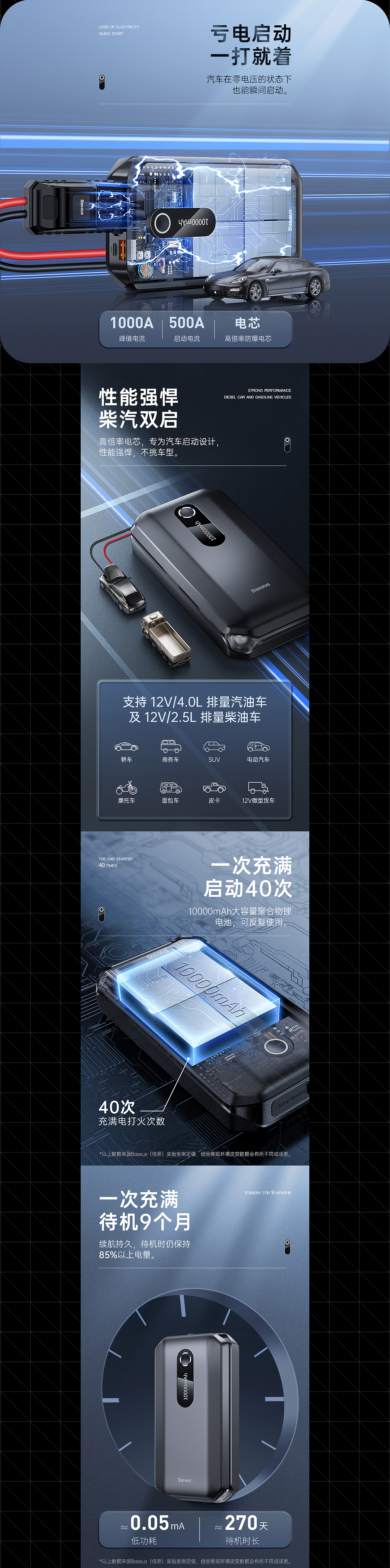 汽车启动电源视觉优化（图ZMjgyNjAzODg4） - 电商 - 站酷设计师啊零原创素材 - 站酷ZCOOL