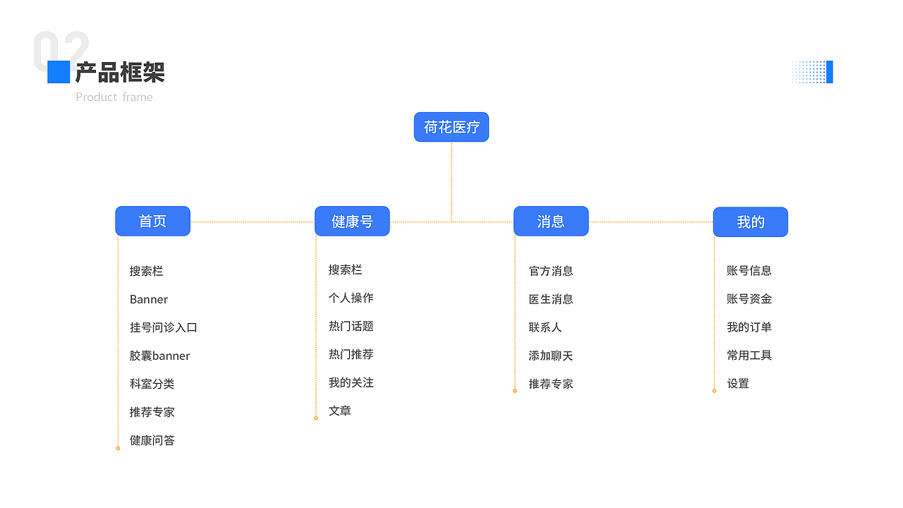 作品集（图ZMjAwMzk1NTU2） - 其他UI - 站酷设计师CCROW原创素材 - 站酷ZCOOL