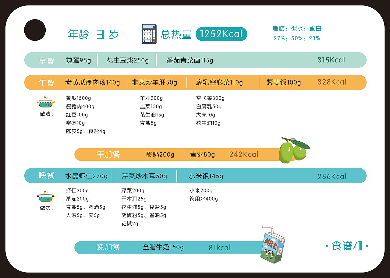 科普（图ZMjQzMDMzMTUy） - 品牌 - 站酷设计师小幺1314原创素材 - 站酷ZCOOL