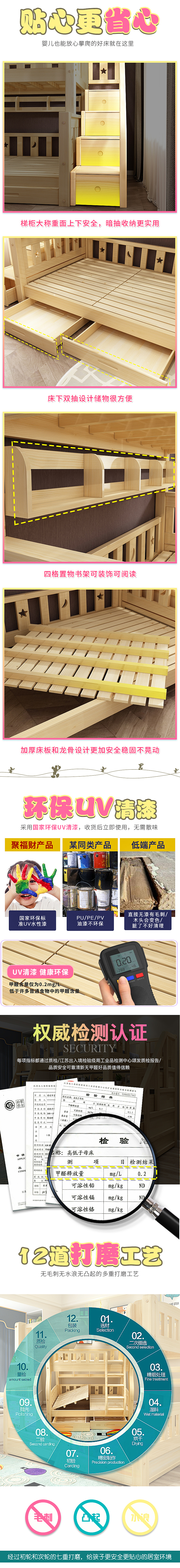 儿童床详情页