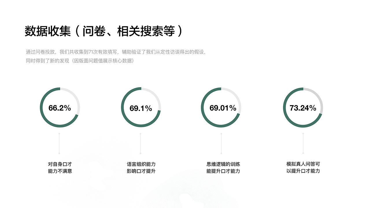 2019--2020个人作品集（上-移动端UI部分）（图ZMjI3OTU1Mjg4） - 其他UI - 站酷设计师酱小七原创素材 - 站酷ZCOOL
