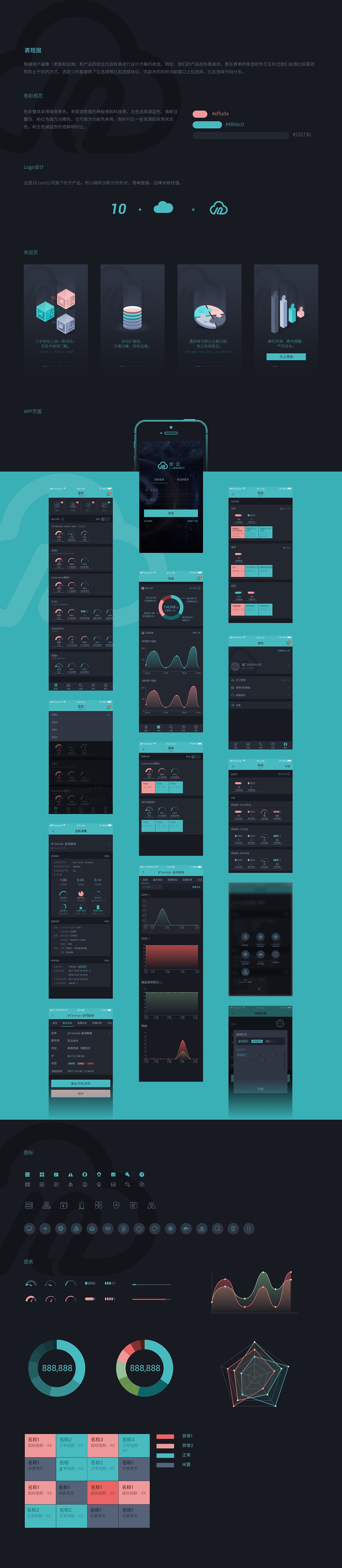 拾云（容器化的PaaS云平台）（图ZMTI3NTM0OTYw） - APP界面 - 站酷设计师moonstruck77原创素材 - 站酷ZCOOL