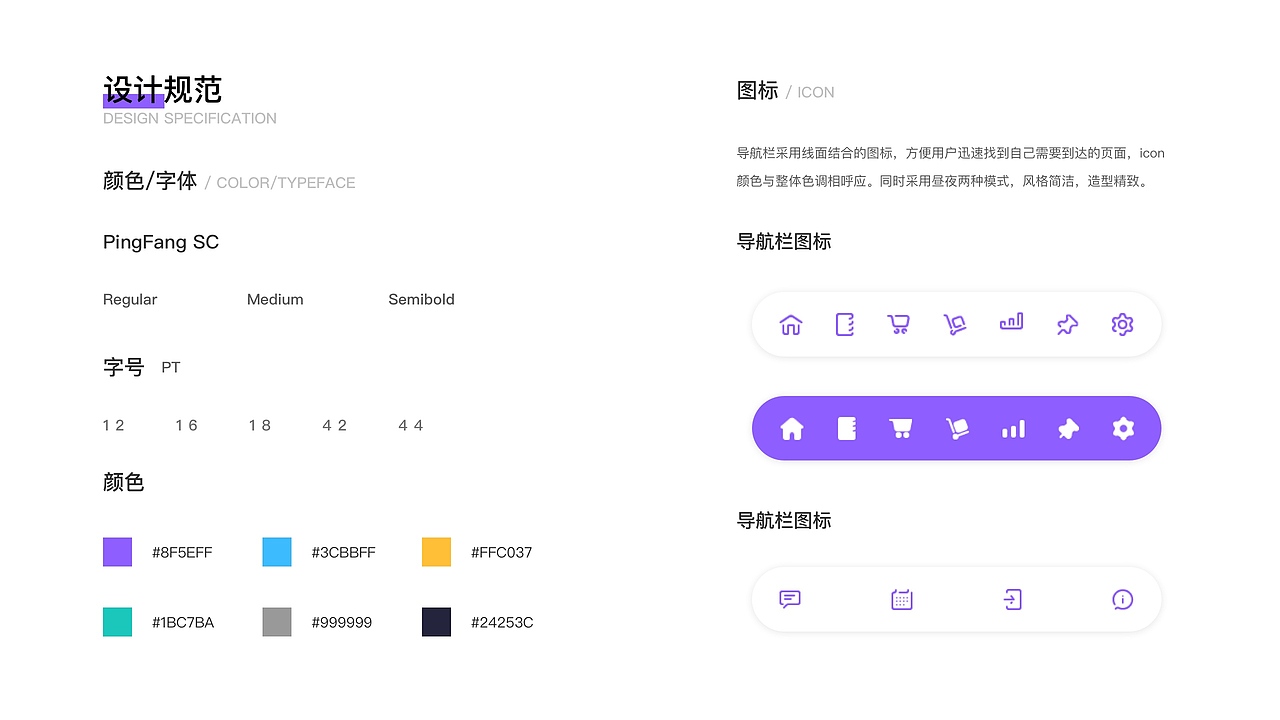 YOLO电商配置后台管理系统
