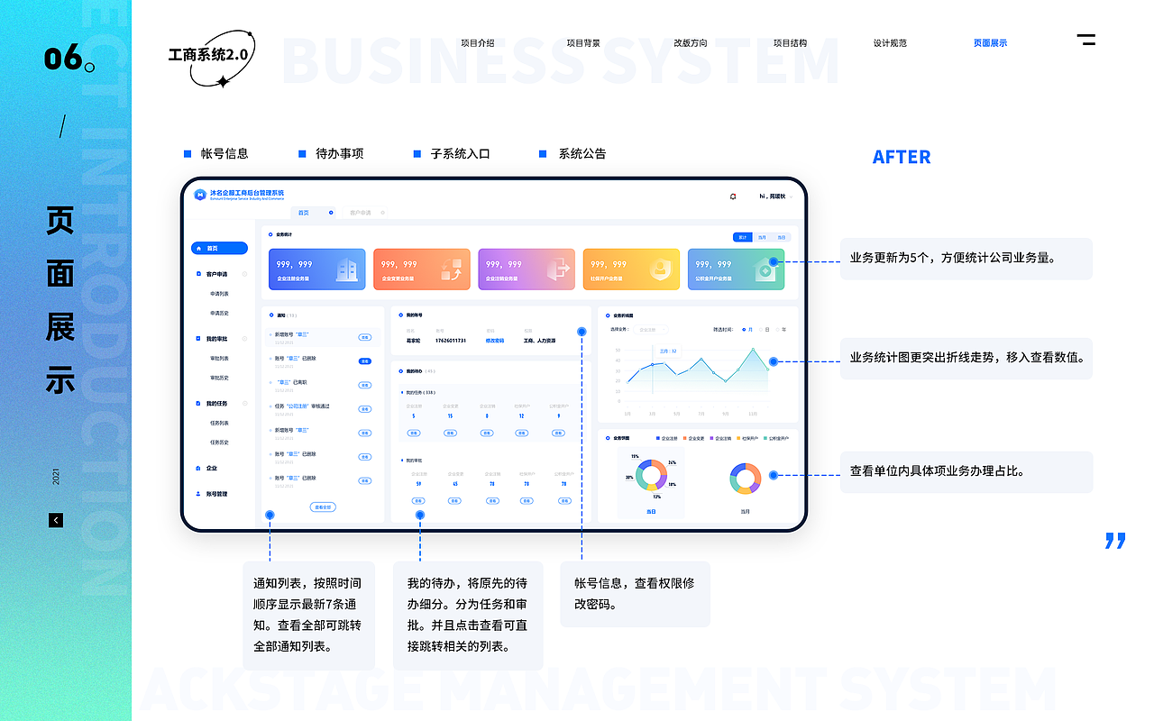 2019~2021年作品集
