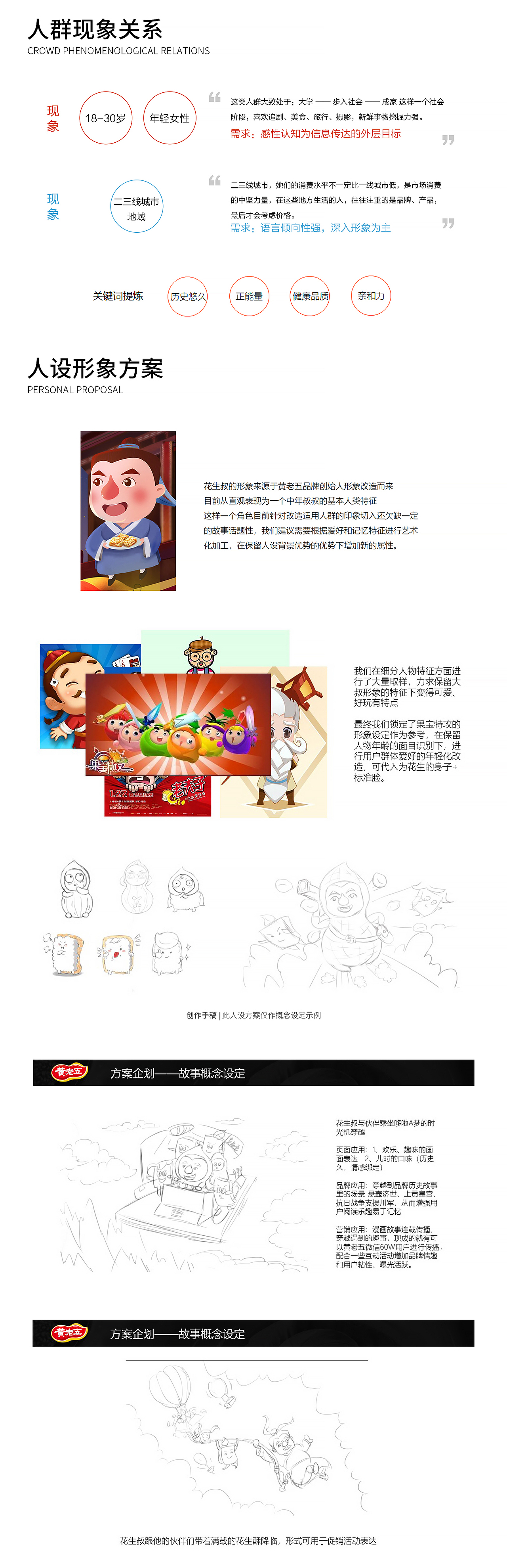 黄老五品牌升级方案