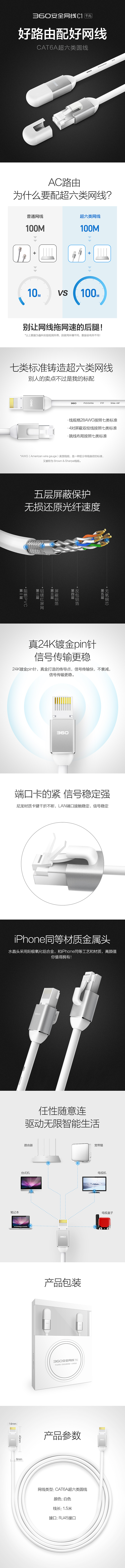 详情页（图ZMTIyNTE3MDUy） - 电商 - 站酷设计师meikerss原创素材 - 站酷ZCOOL