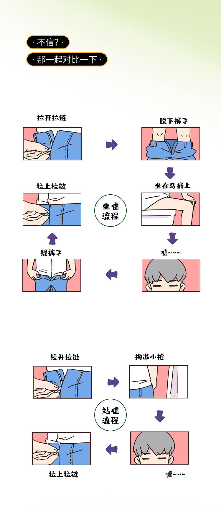 男人坐着尿尿会不会太娘?