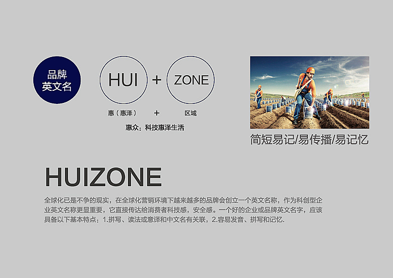 【惠众科技】品牌形象设计（图ZMzMxNzA2NzY=） - 品牌 - 站酷设计师徐羊飞原创素材 - 站酷ZCOOL