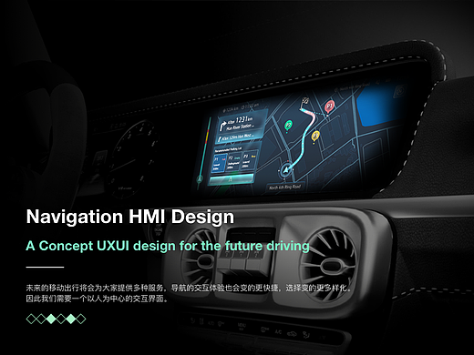 HMI Navi Design