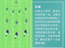 足球