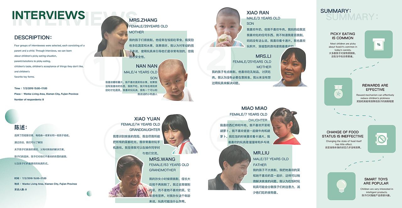 2019-2021作品集合