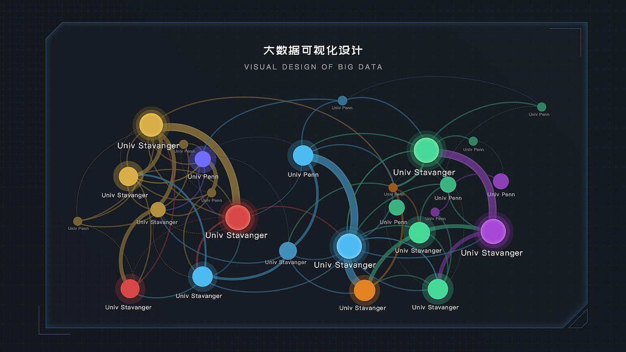 大数据可视化设计界面优化