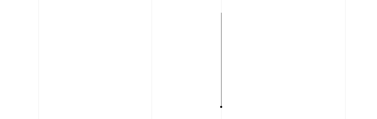 UI中国APP新概念设计