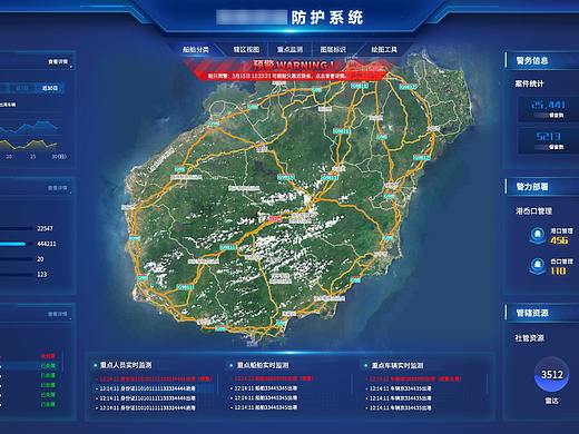 大数据监测平台