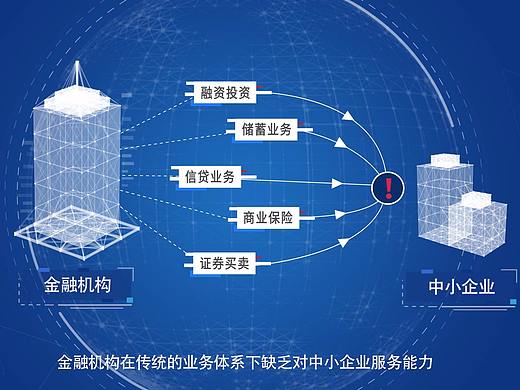 大数据科技风MG动画【深圳金服】创业创新金融服务平台
