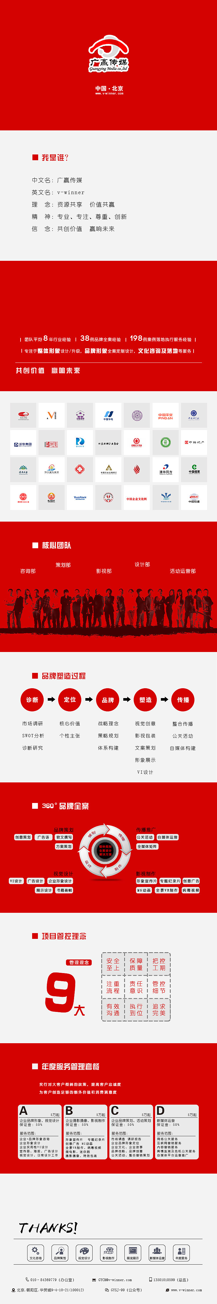 宣传长图宣传海报