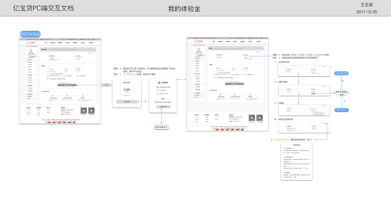 品牌升级PC端交互说明-【我的账户】模块（图ZMTA2ODUzODg0） - 交互/UE - 站酷设计师Desire001原创素材 - 站酷ZCOOL