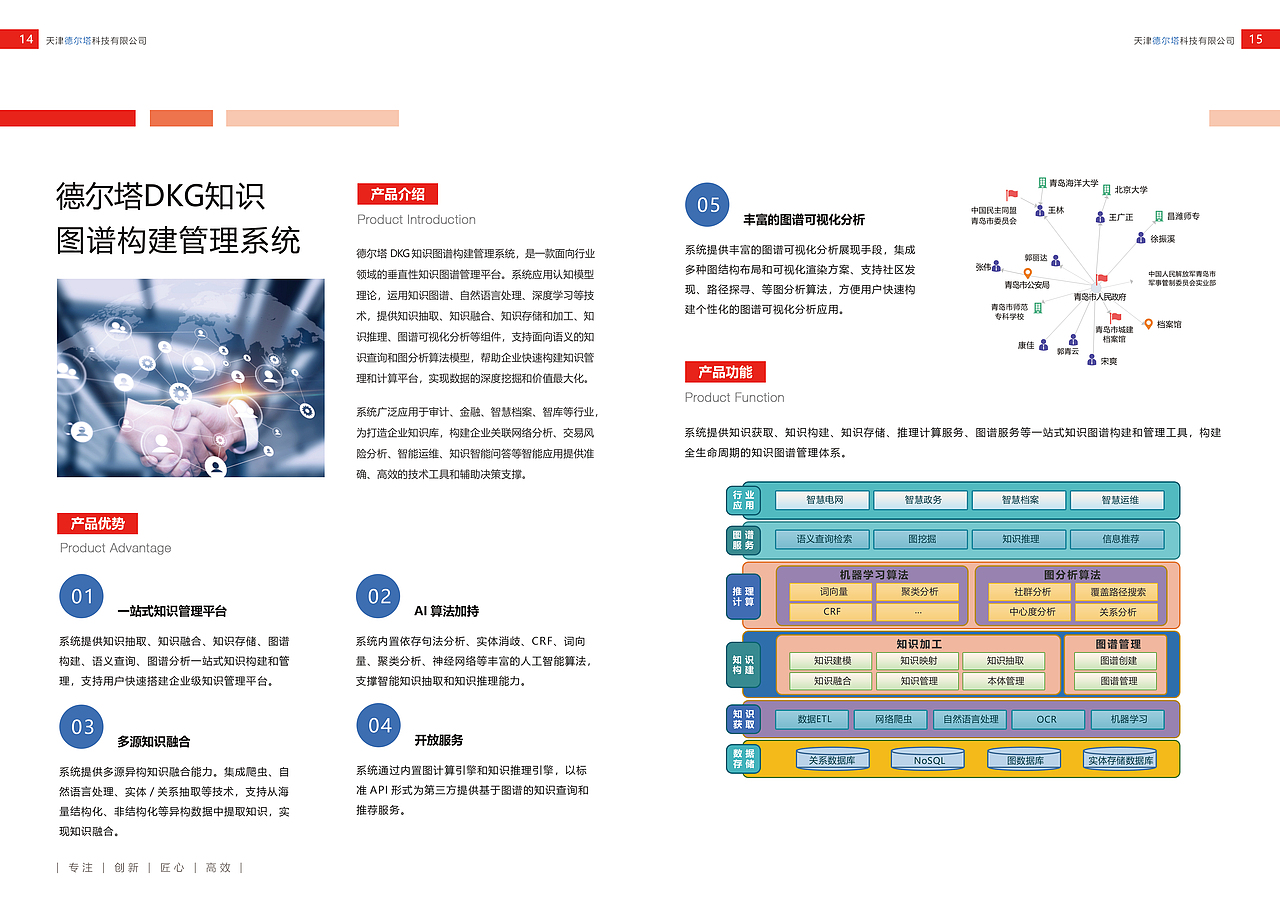 企业宣传册（图ZMjM3ODI3MDY4） - 宣传物料 - 站酷设计师网通深毛原创素材 - 站酷ZCOOL