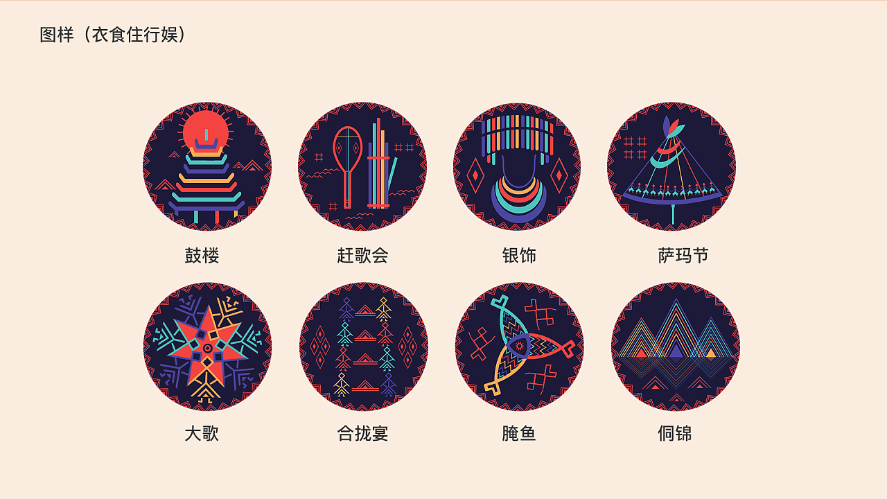 侗族文化图腾图片