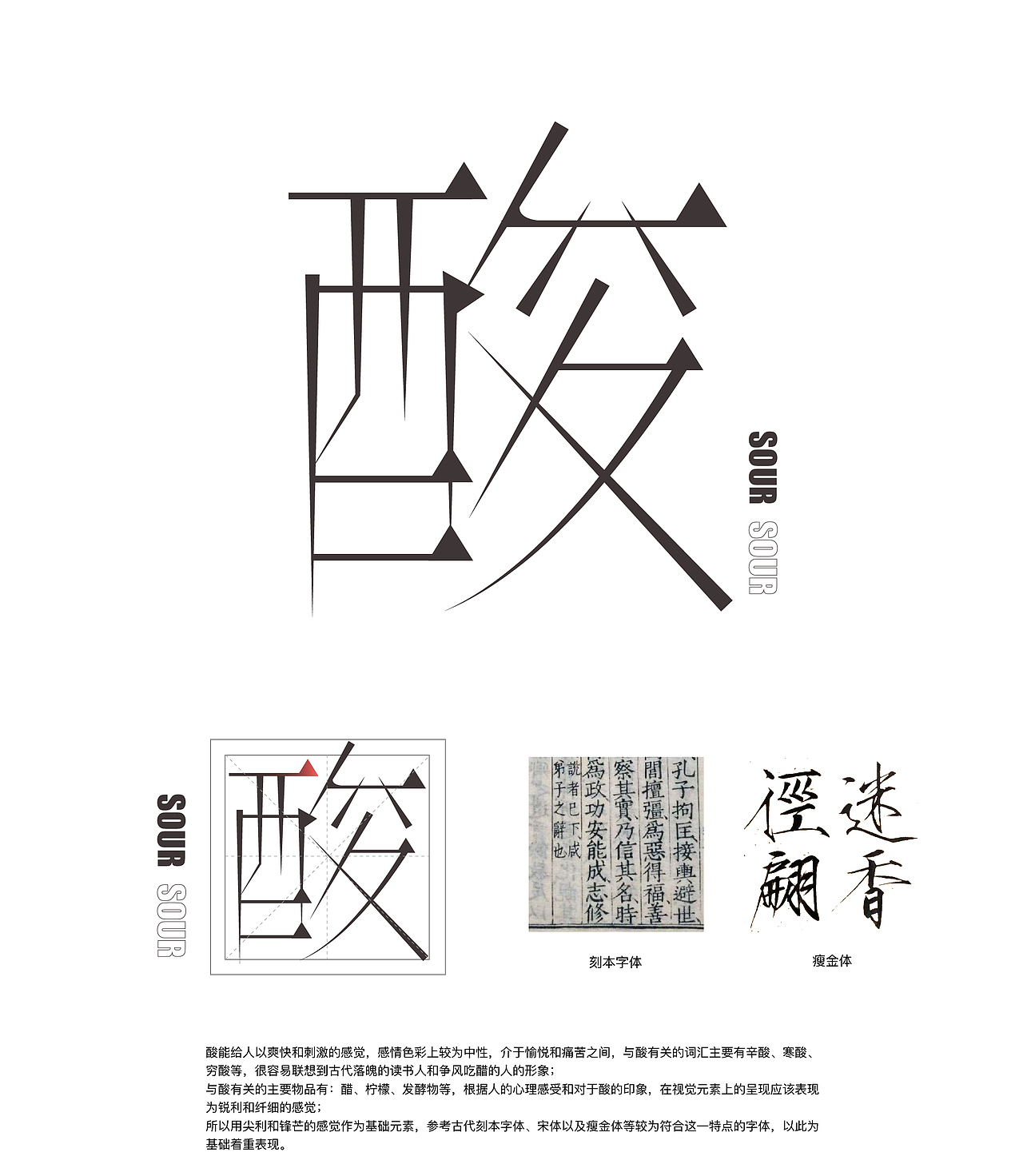 字体实验丨味觉与文字的可能性（图ZMjAyNTkzMDY4） - 字体/字形 - 站酷设计师qinzhoubowww原创素材 - 站酷ZCOOL