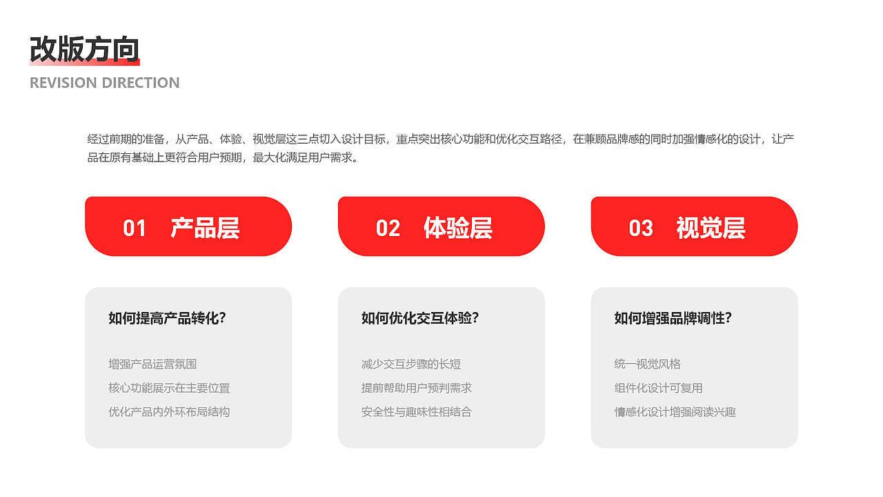 顺丰金融APP改版重构Redesign设计（图ZMTkzNzQwNDM2） - APP界面 - 站酷设计师波波BobbyHe原创素材 - 站酷ZCOOL