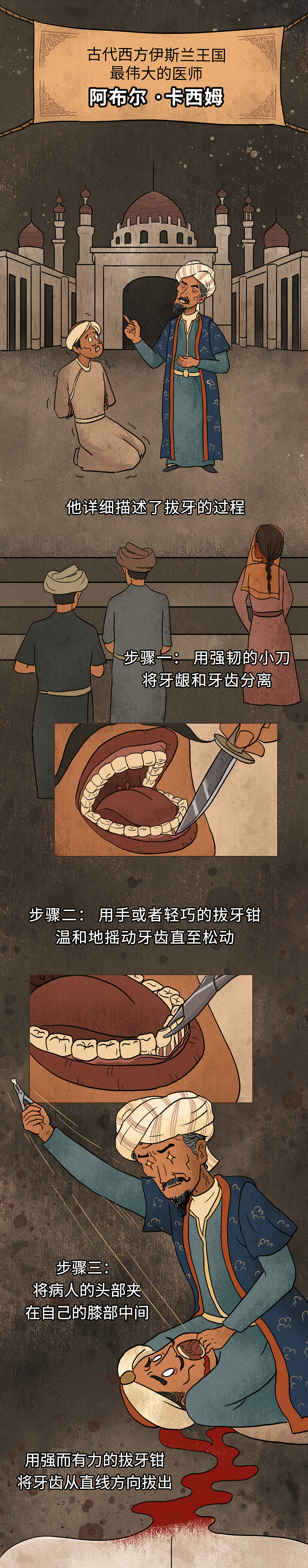 【条漫】腾讯医典的试稿，发出来娱乐娱乐（图ZMjc5ODMxNzYw） - 短篇/格漫 - 站酷设计师喵酱紫原创素材 - 站酷ZCOOL